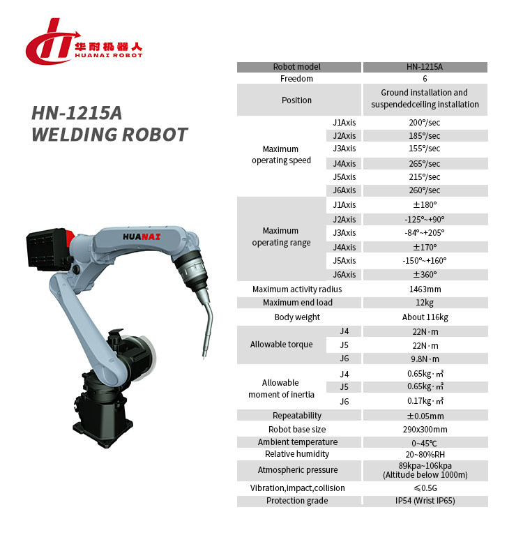 Hebei Paiyuan Intelligent Technology Co., Ltd.